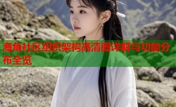 海角社区组织架构高清图详解与功能分布全览