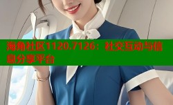 海角社区1120.7126：社交互动与信息分享平台