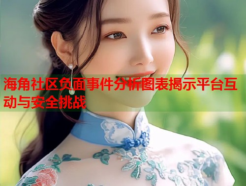 海角社区负面事件分析图表揭示平台互动与安全挑战  第2张